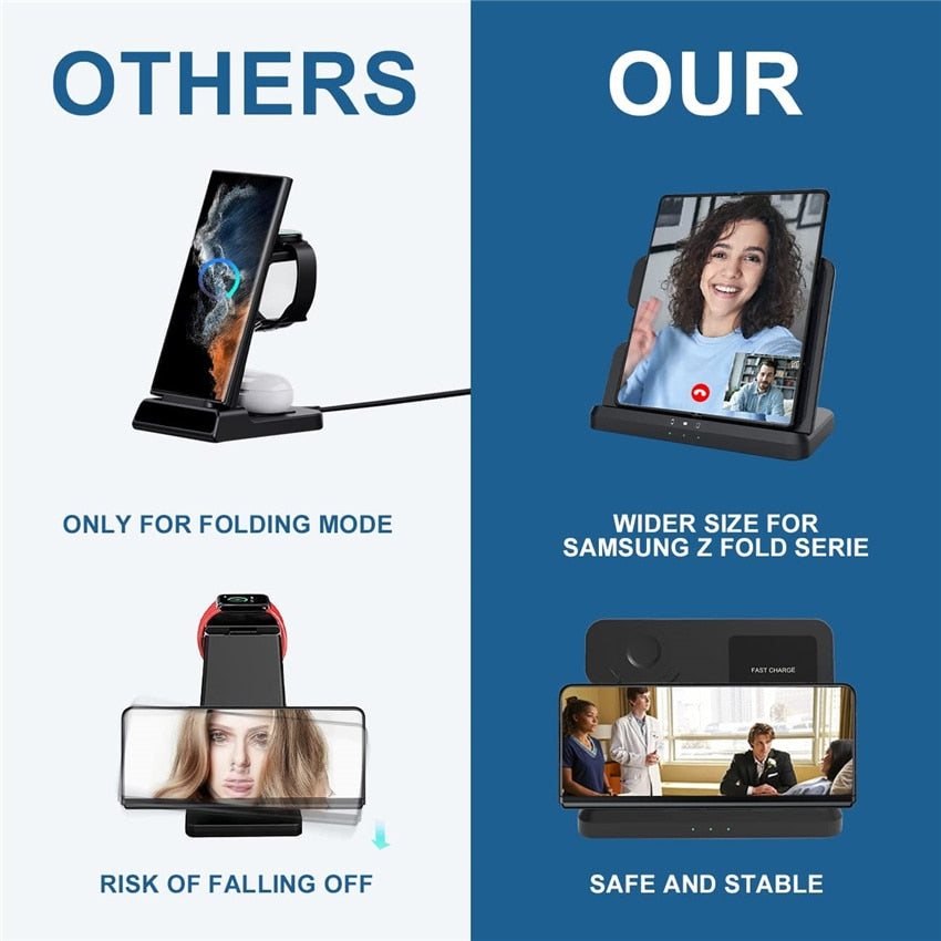 3 in 1 Wireless Charging Dock Station for Samsung 3 in 1 Wireless Charging Dock Station for Samsung